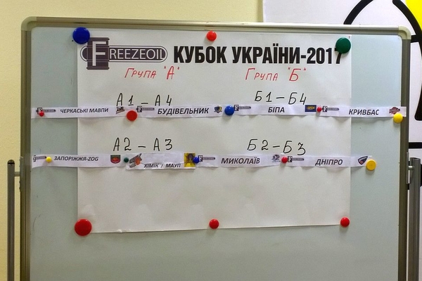 Відбулося жеребкування групового етапу FreezeOil Кубка України