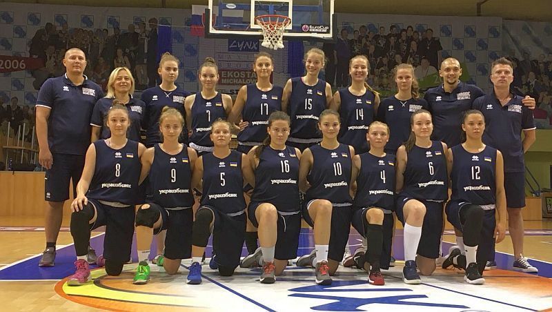 Визначився склад жіночої збірної України на чемпіонат Європи U-16