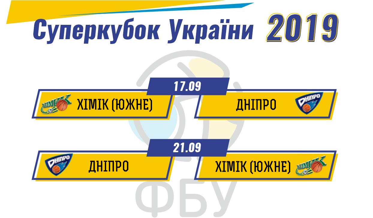 Відбулося жеребкування Суперкубку України