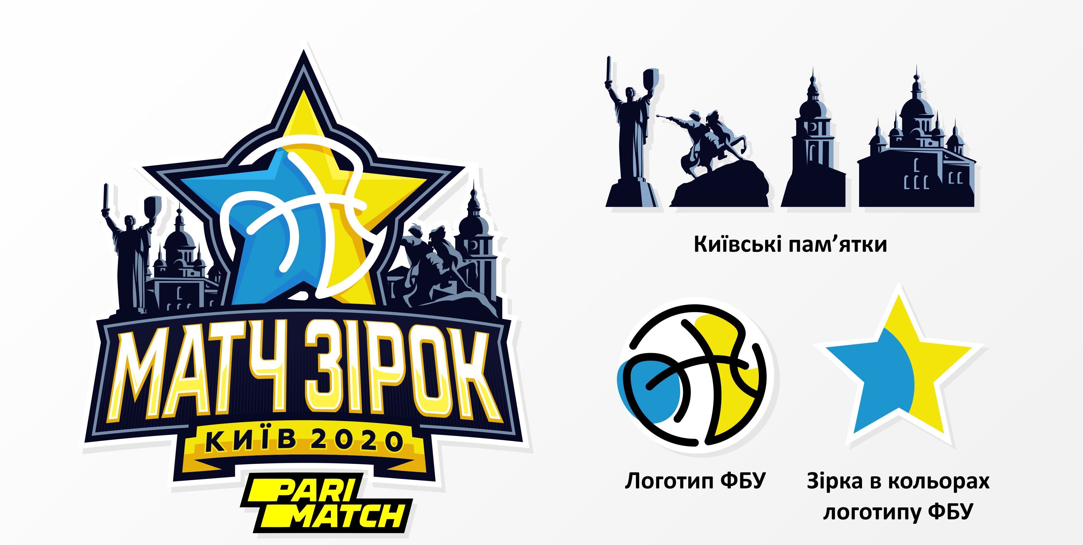 Презентовано логотип Матчу Зірок Суперліги-2020