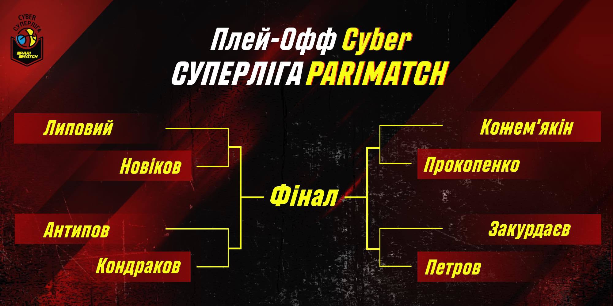 Cyber Суперліга Парі-Матч: сьогодні відбудуться матчі 1/4 фіналу