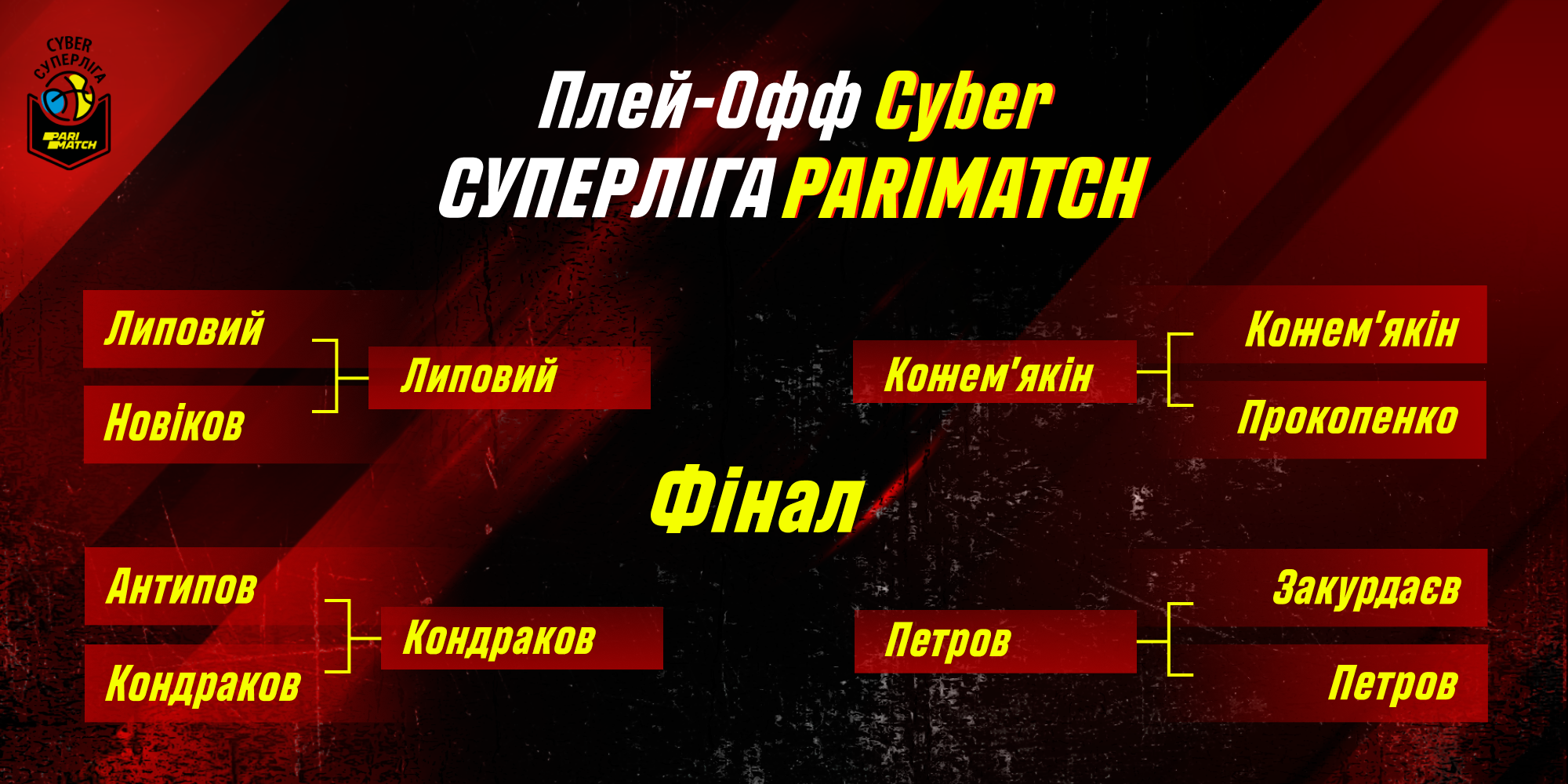Cyber Суперліга Парі-Матч: на порозі вирішальних стадій турніру