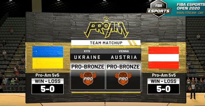 Збірна України поступилася на старті FIBA Esports Open