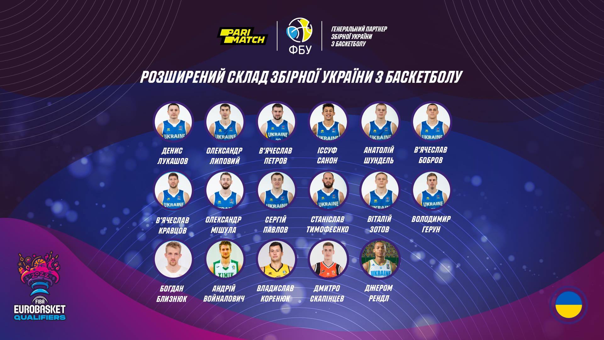 Визначився розширений склад збірної України на заключні матчі кваліфікації Євробаскета-2022