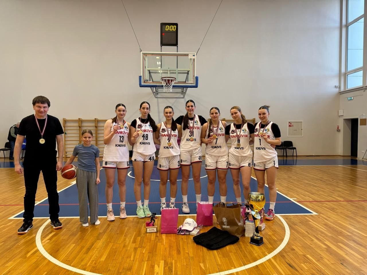 Франківськ-КНУВС — чемпіон Європейської дівочої баскетбольної ліги U-19
