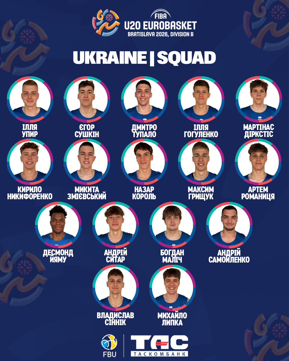 Визначився розширений склад збірної України U-20 на чемпіонат Європи 4 - basket.com.ua Визначився розширений склад збірної України U-20 на чемпіонат Європи 4 - basket.com.ua2
