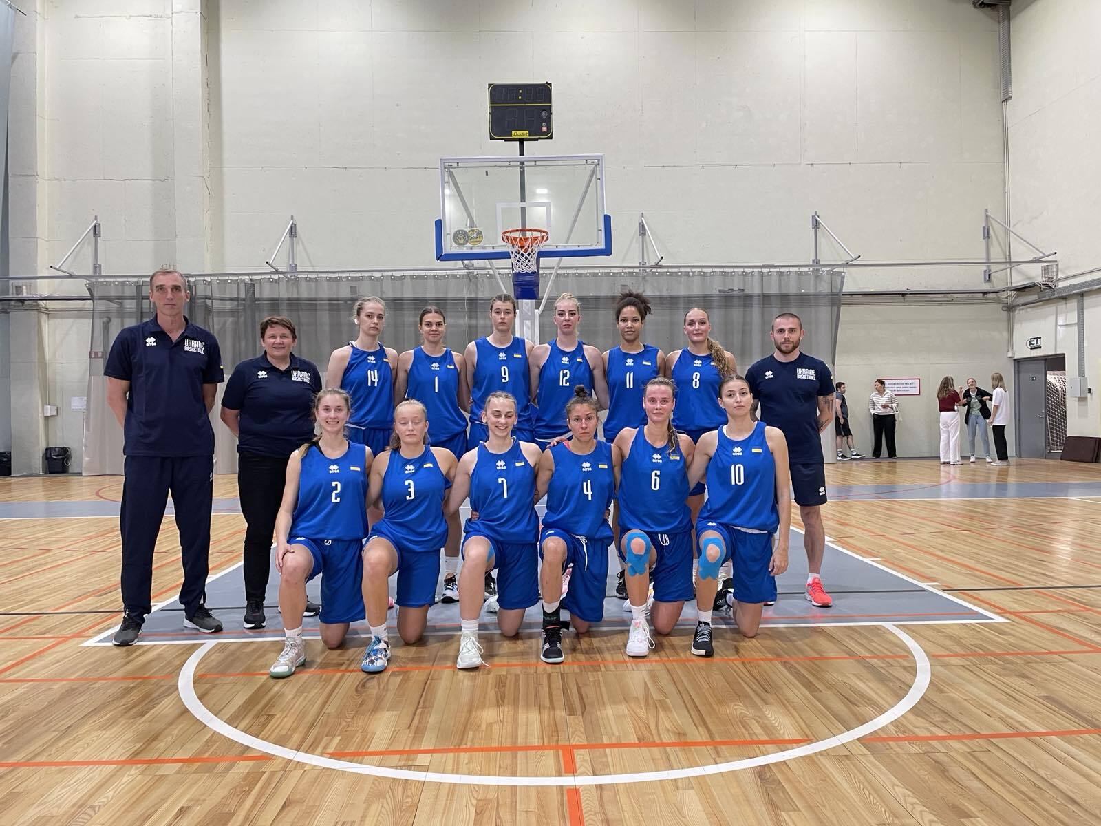 Жіноча збірна України U-20 провела перший матч на зборі