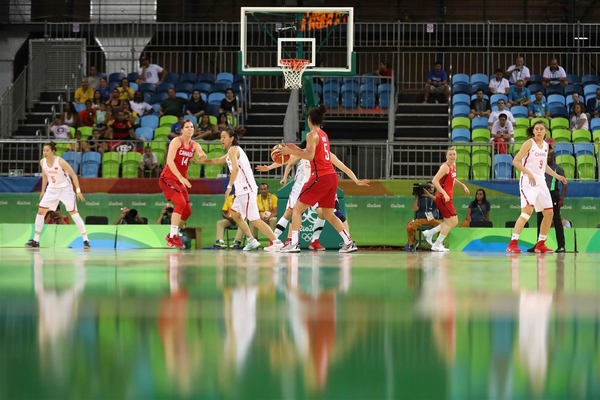 Олімпіада-2016: результати баскетбольного турніру 6 серпня