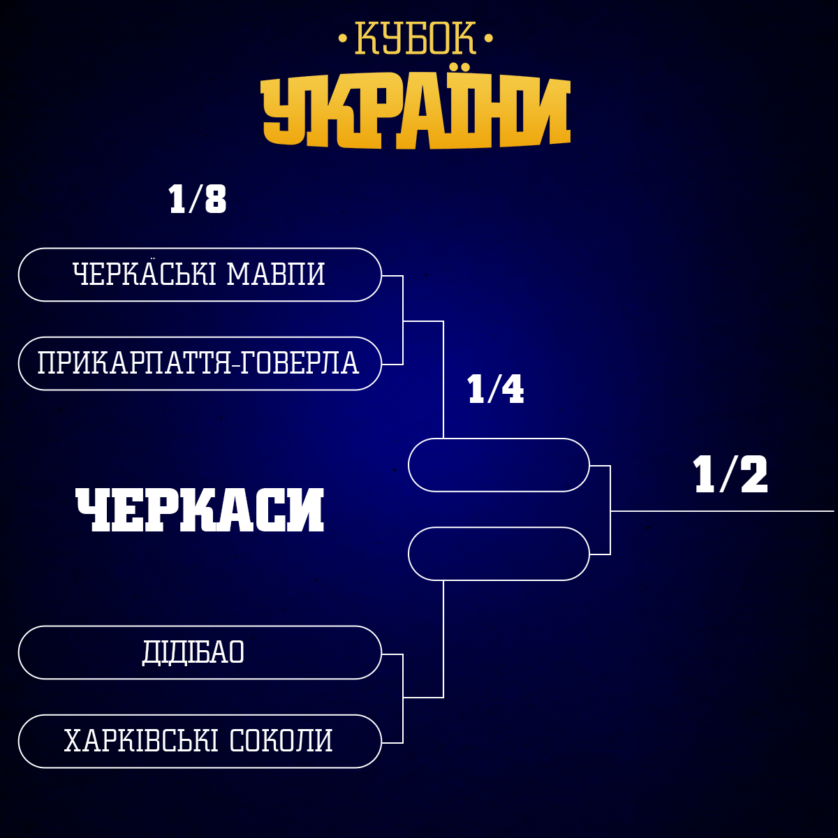 https://i.fbu.kiev.ua/1/50121/ukr-cup-brackets%20%D0%BA%D0%BE%D0%BF%D0%B8%D1%8F-1%20-2-.png