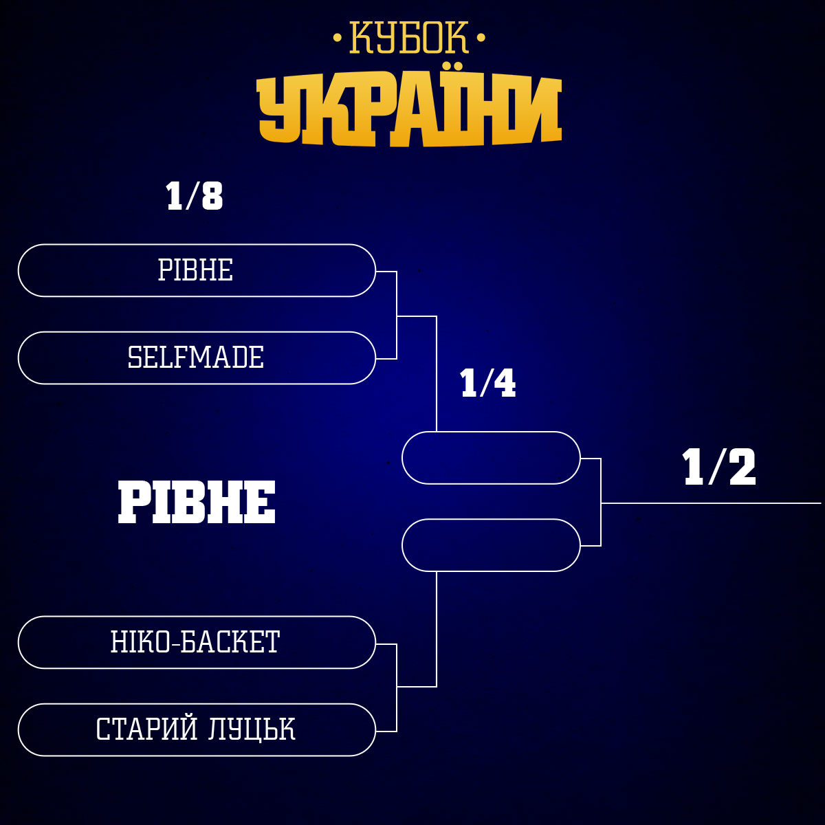 https://i.fbu.kiev.ua/1/50121/ukr-cup-brackets%20%D0%BA%D0%BE%D0%BF%D0%B8%D1%8F-3%20-2-.png