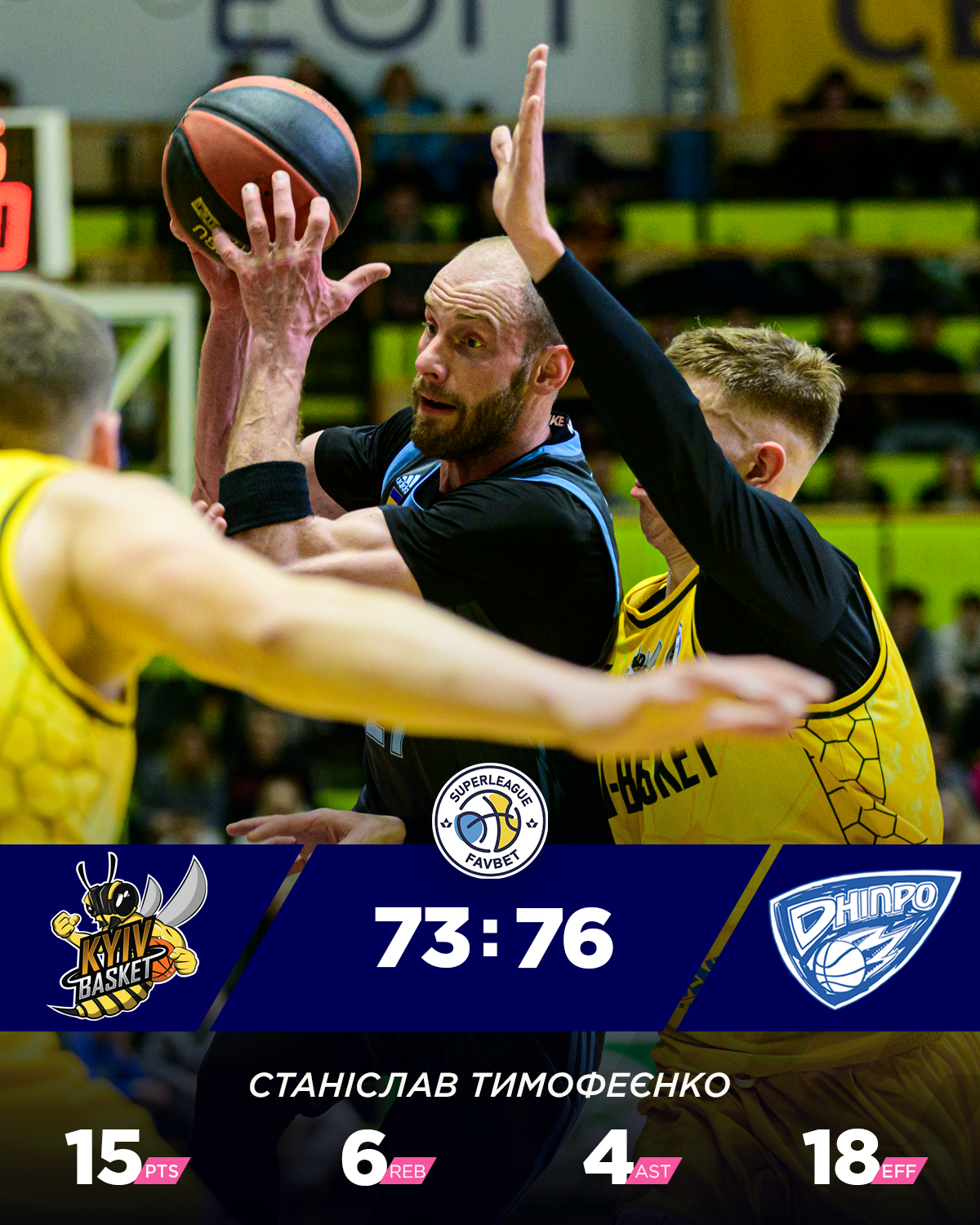 https://i.fbu.kiev.ua/1/51225/game%20result%20%D0%BA%D0%BE%D0%BF%D1%96%D1%8F.png