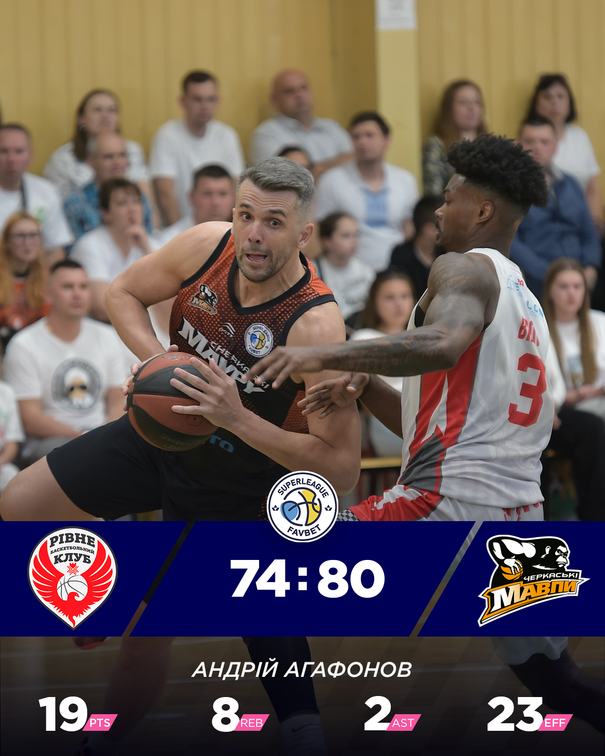 https://i.fbu.kiev.ua/1/52209/game%20result%20%D0%BA%D0%BE%D0%BF%D1%96%D1%8F.png