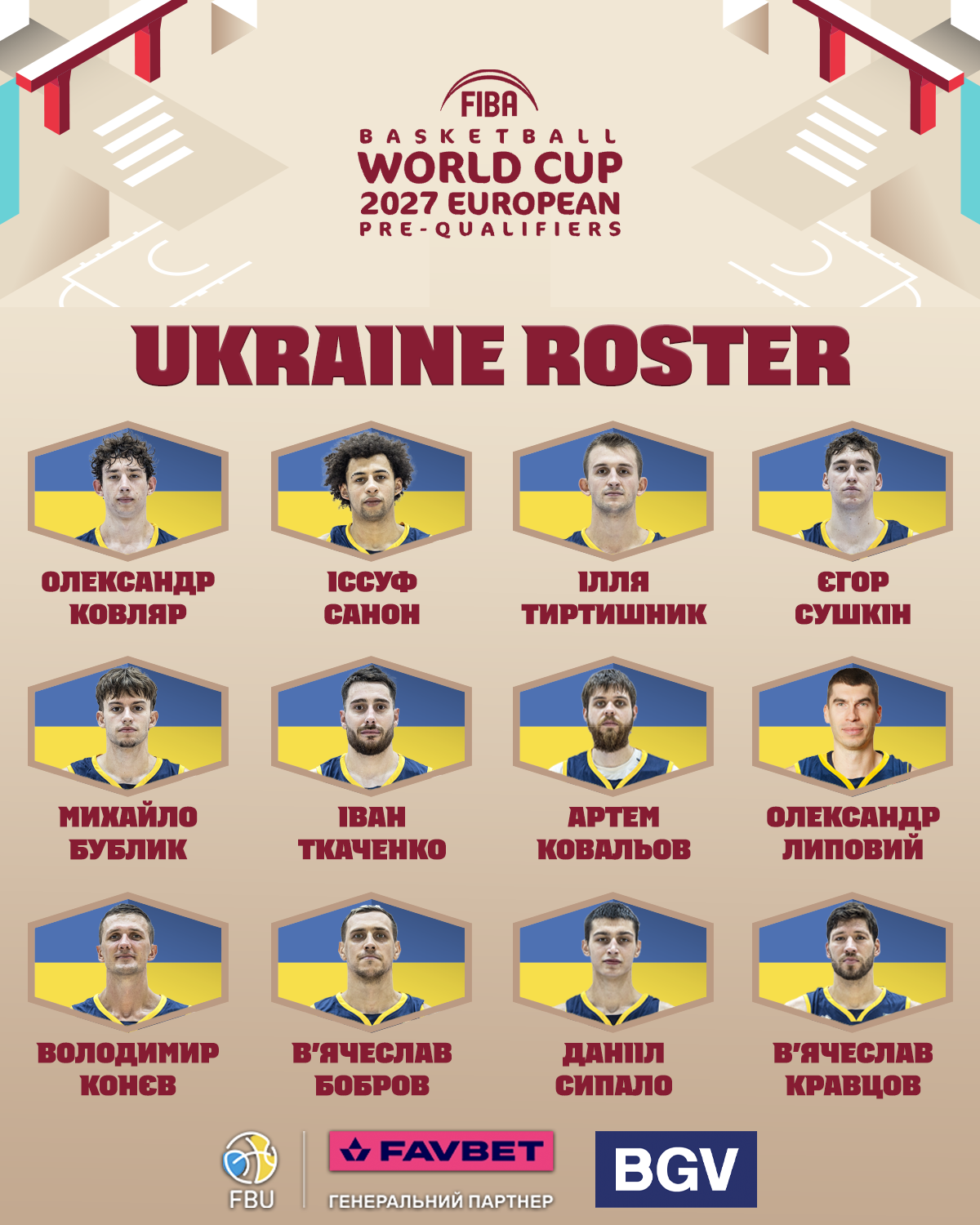 https://i.fbu.kiev.ua/1/52965/ukr-roster.png